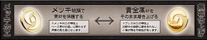 メッキor無垢イメージ