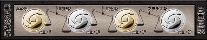 比重比較イメージ
