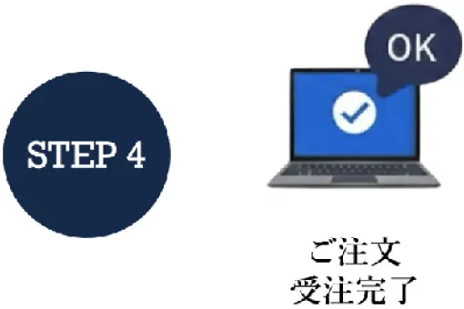 ご発注・受注完了